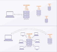 异性之间,这些增进感情的小技巧,往往对男人很受用,不妨试试看