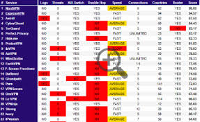 古玉新老鉴别方法 会看“皮壳”才算入门!